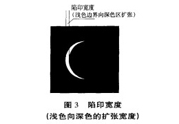 陷印处理原则和处理方法